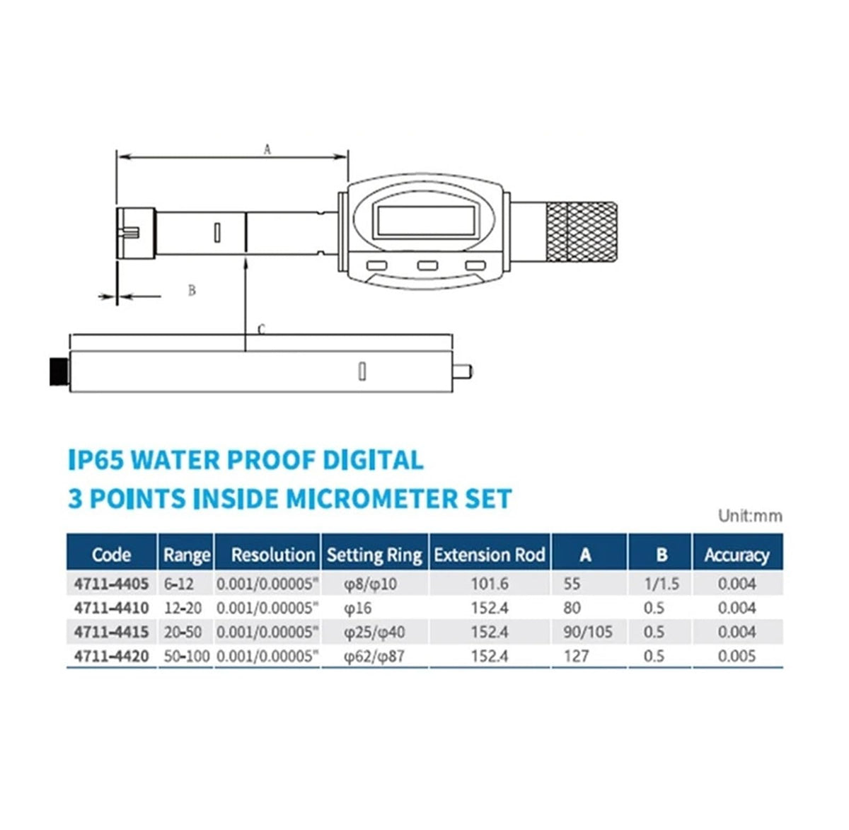 Waterproof Digital 3 Points Inside Micrometer 30-40mm