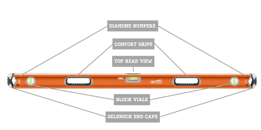 Swanson 3-Piece Box Beam Level Contractor Kit 24", 48" and 78", SVBCK0