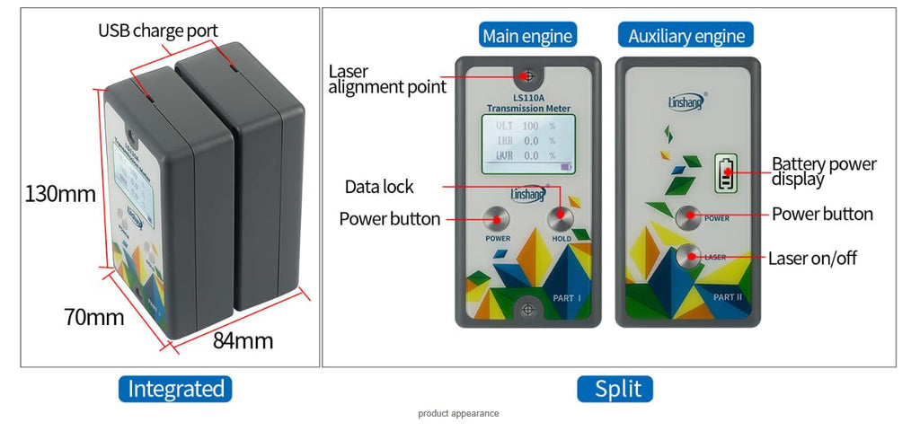 Digital Split Transmission Meter LS110A Window Tint Tester, U V 365nm, IR 940nm, Visible380-760nm, Grey
