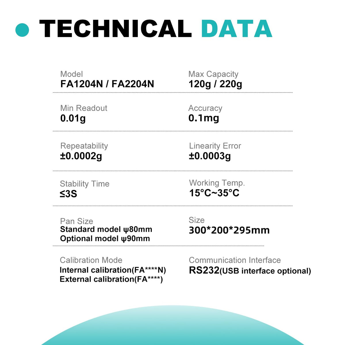 FA1204 Analytical Balance, 0.1mg Ext Calibration