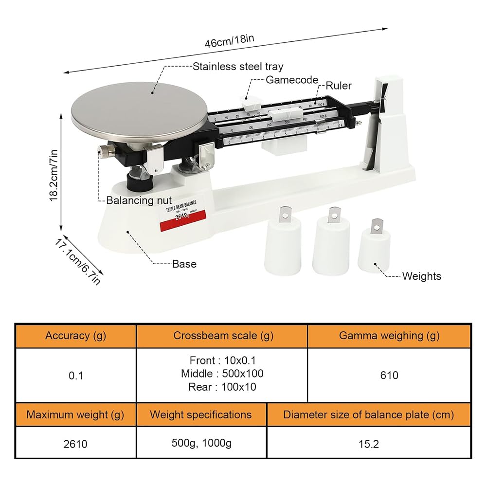 Triple Beam Balance Scale, Mechanical Lab Scale with Stainless Steel Platform and 3 Weights for Industrial Agriculture Weighing
