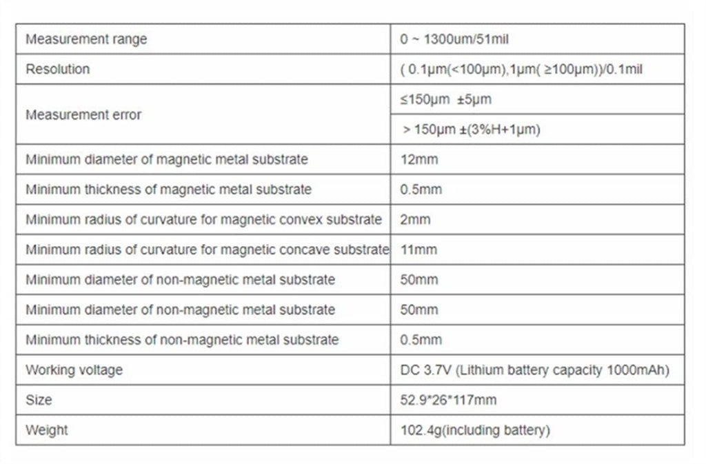 Multi-Interface Color-Screen HD Display Film Coating Thickness Gauge Handheld LCD Rechargeable Body Paint Thickness Meter