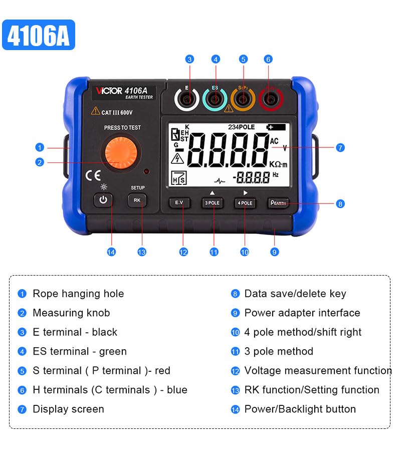 Victor/RuoShui 4106A Digital Ground Earth Resistance Meter 20/200/2000Ω, Earth Resistance Measurement, Soil Resistivity, True RMS AC Voltage Measure Backlight LCD Display (Victor 4106A)