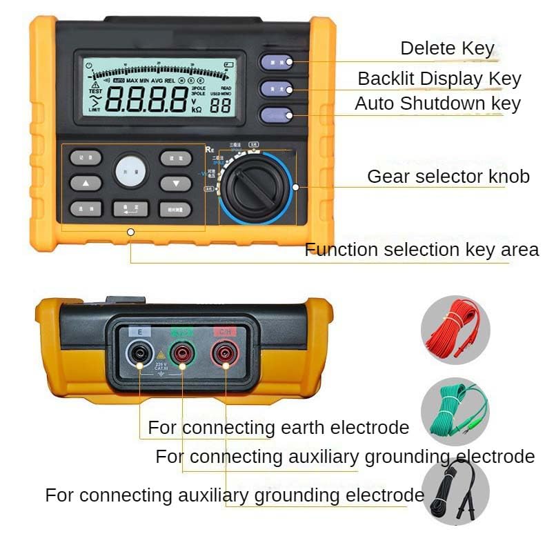 Ground Resistance Tester Digital Multimeter with 2/3-Wire Measurement AC/DC for Electrical Engineering, Lightning Protection, Power Grid, Construction Site Testing
