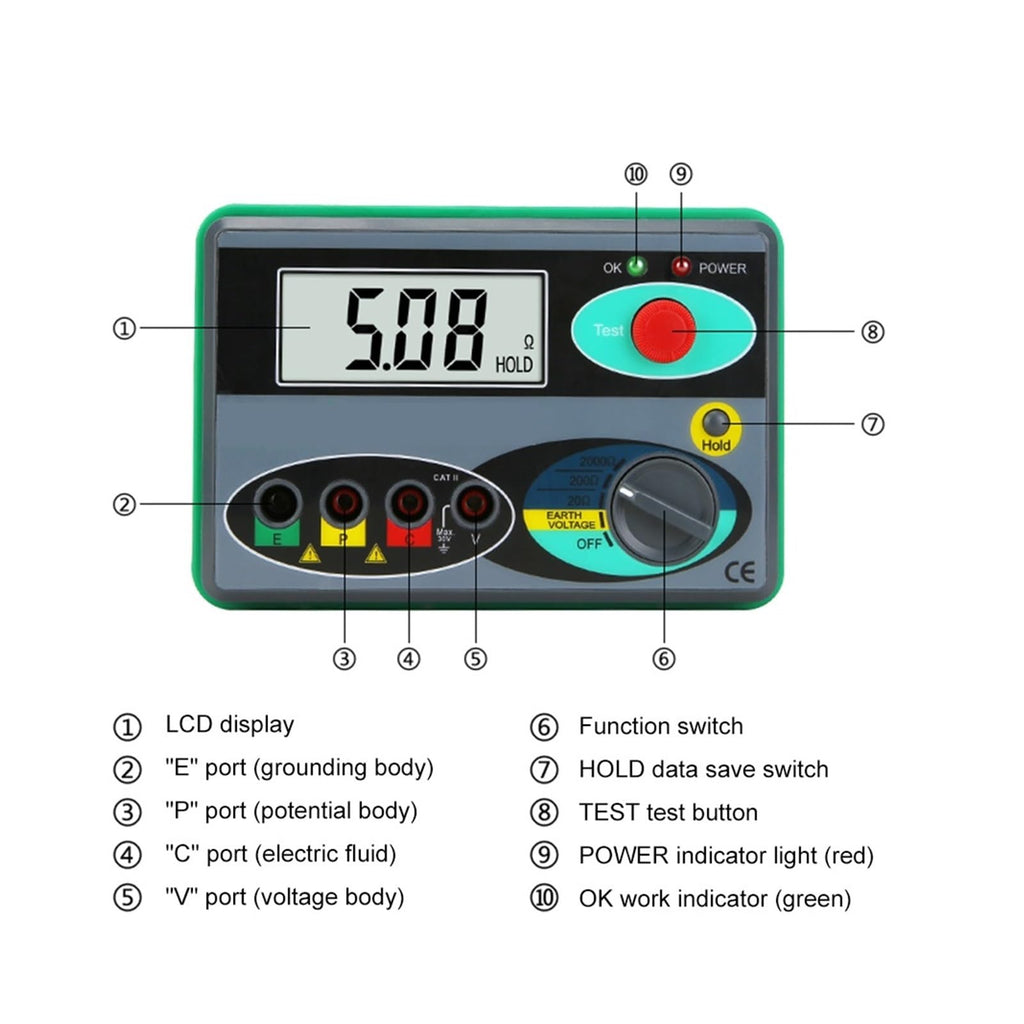 Resistance Tester Insulation Meter Earth Voltage Ground 0-2000 Ohm Digital Megohmmeter