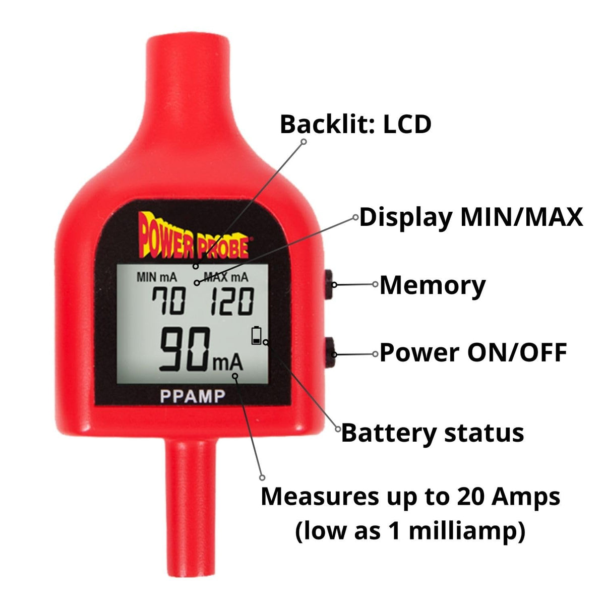 Power Probe 4 Master Kit with ECT3000, AMP & PWM Tips