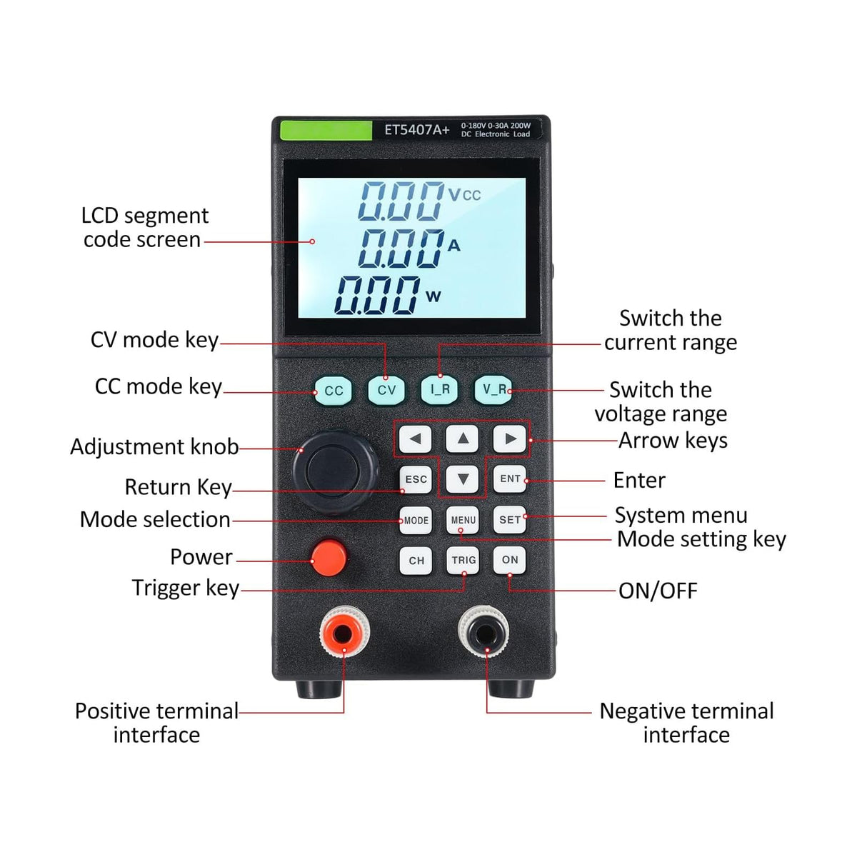 ET5407A+ Programmable DC Electronic Load, 200W 30A 180V Battery & Power Supply Tester with CC/CV/CR/CP Mode LCD Display