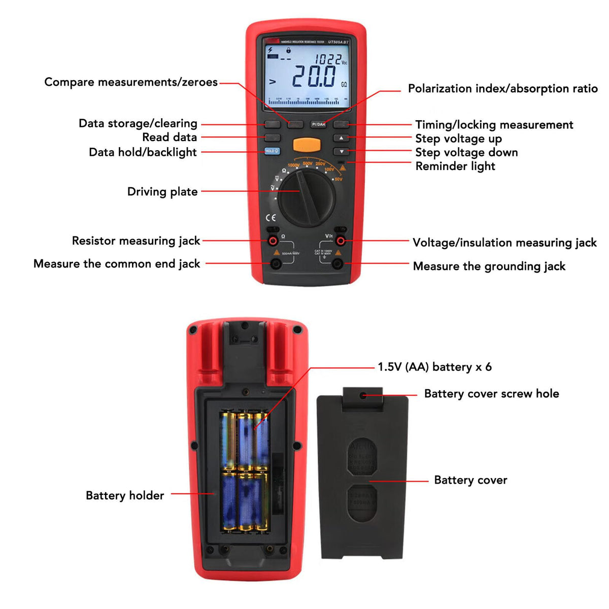 Garosa Digital Insulation Tester Megohmmeter, Rugged 1000V Bluetooth Data Logging PI DAR Auto Discharge Backlit LCD for Electrical Maintenance Industrial Testing ABS PC 1 Unit