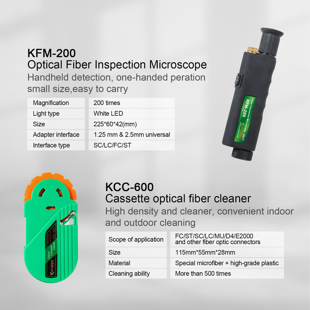 Fiber Optic Termination Kit FTTH Loss Kit JLT-15D +Optical Power Meter with RJ45 Network Testing (-70~+10dB) +1310/1550nm SM Fiber Light Source+200X Magnification Microscope+Cleaning Tools