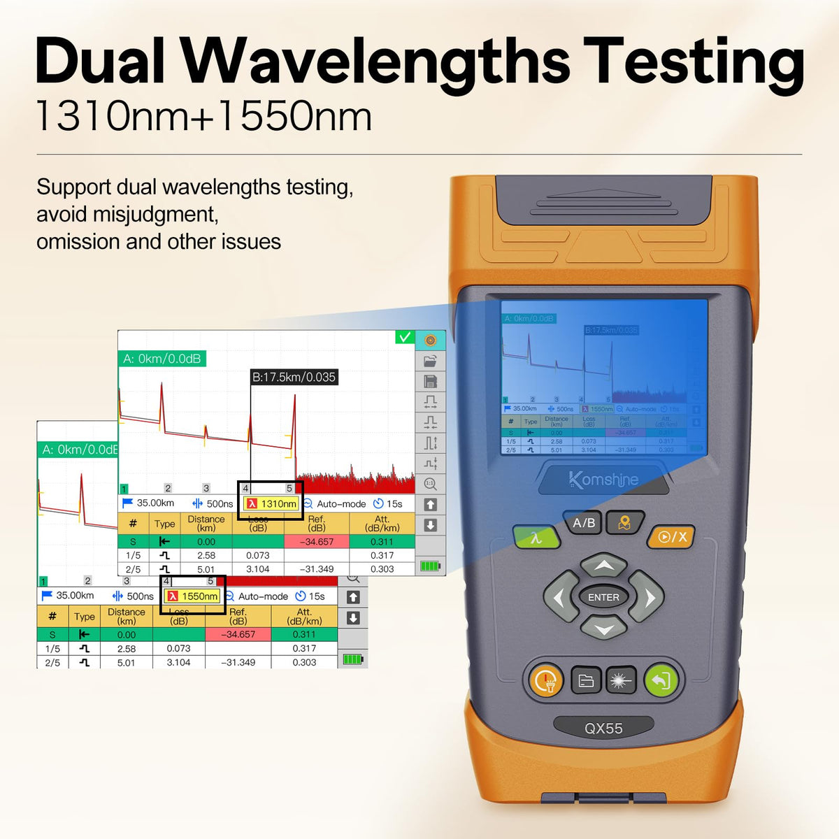 1625nm PON OTDR Komshine QX55-P OTDR Optical Time Domain Reflectometer OTDR 1310/1550/1625nm Live OTDR Tester + 10mw VFL + OPM Optical Power Meter + SM Light Source + Link Map, ORANGE