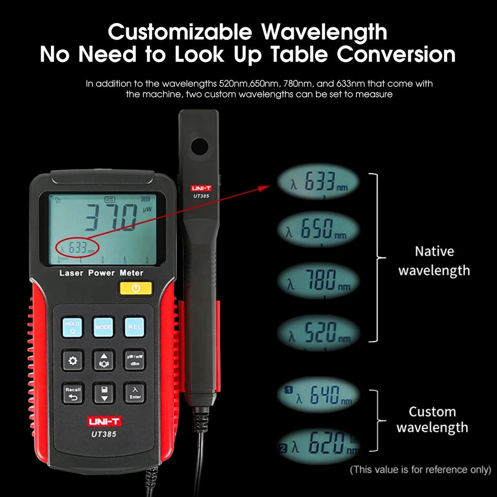 UNI-T UT385 Laser Power Meter, Split Sensor, LCD Display