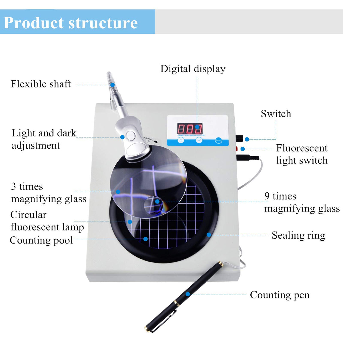 YUCHENGTECH Microbial Bacterial Colony Counter Bacterial Quantity Counting Machine Instrument Microbiology Tester 3/9 Times (220V)