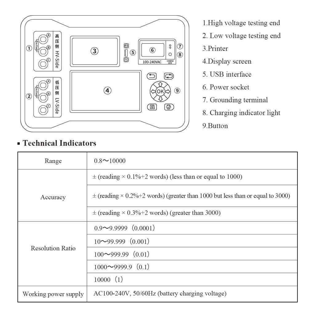 Transformer Turns Ratio Tester Multi-Functional Kit TTR Tester Transformer Ratio Group Tester with Li Battery, 3 Phase Single Phase Ratio Meter, PT CT, Polarity Testing