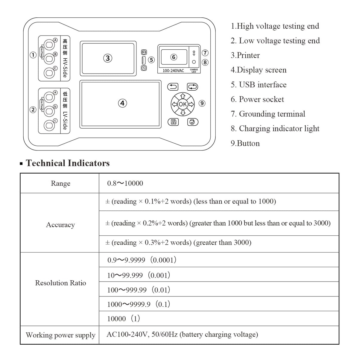 Transformer Turns Ratio Tester Multi-Functional Kit TTR Tester Transformer Ratio Group Tester with Li Battery, 3 Phase Single Phase Ratio Meter, PT CT, Polarity Testing