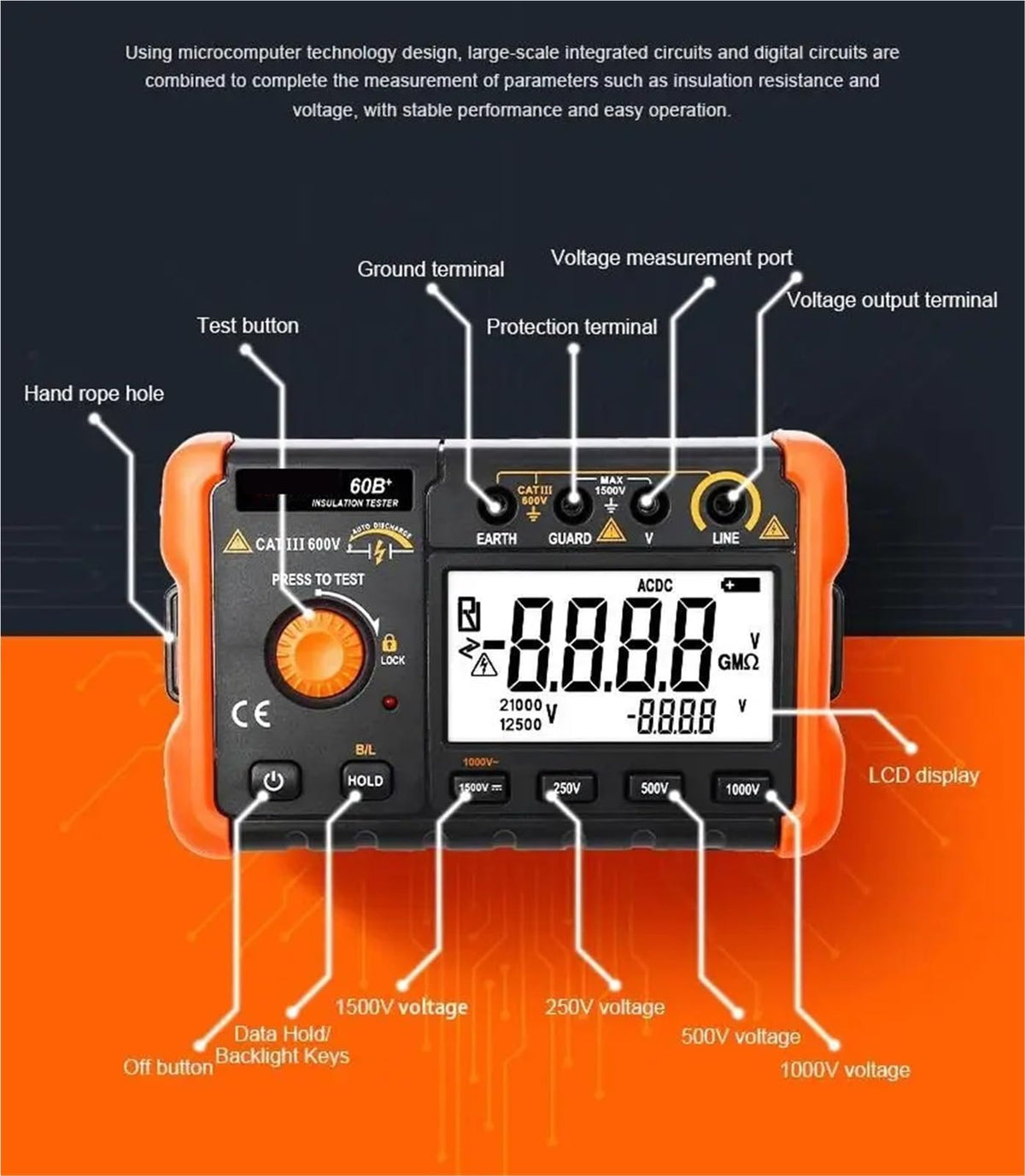 Resistance Meters, 60B+ Insulation Resistance Tester 1000V Megohmmeter 5GΩ Ohm Meter Professional Digital Ohmmeter Electrical Megometer