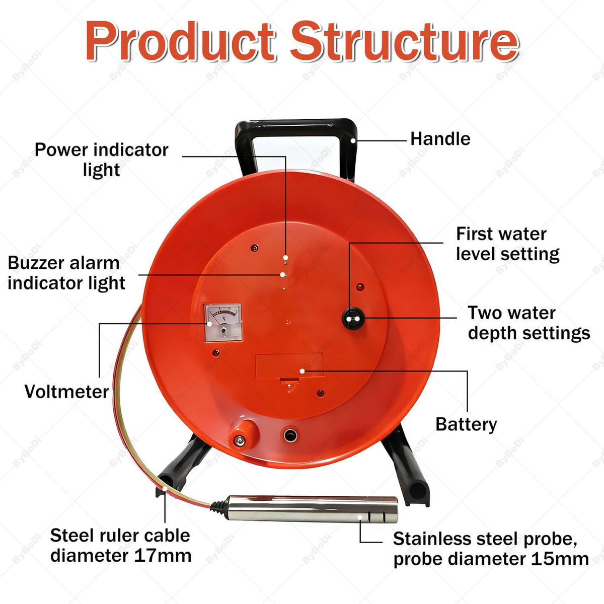 Well Water Depth Gauge,Electronic Waters Meters Measurement Tool with 0.59 Inch Probe and Steel Tape,with Stainless Steel Probe and Steel Tape,for Well,Boreholes,Reservoirs(150m(492ft))