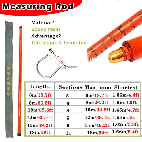 Adjustable Height Measuring Stick for Electricians - 19.7ft Telescoping Ruler for Linemen, Epoxy Resin Tower Measurement Tool for Substation & Forestry Work