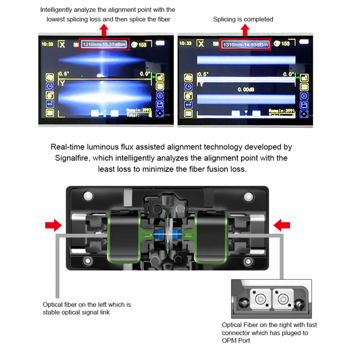 6 Motor Automatic Intelligent FTTH Fiber Fusion Splicer, 5 Inch LCD Screen SM&MM Fiber Optical Welding Splicing Machine Kit, Splicing 5S Heating 15S fusionadora de fibra optica(AI-30)