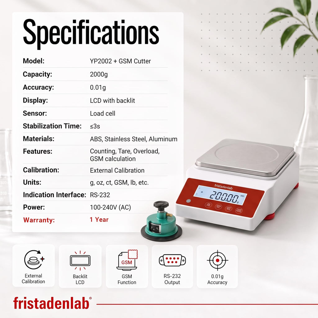 Digital Textile Scale & GSM Cutter Kit