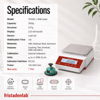 Digital Textile Scale & GSM Cutter Kit