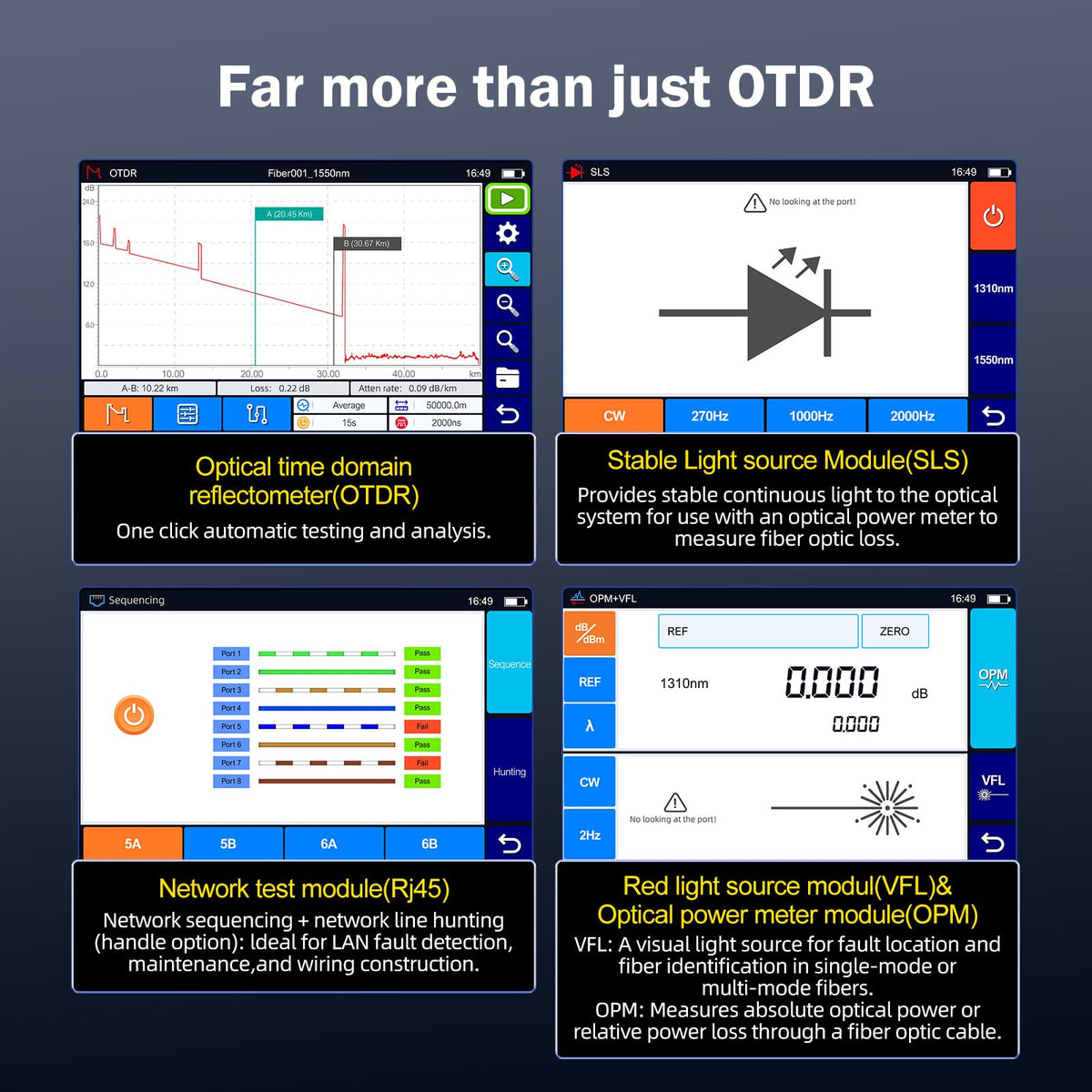 1310 1550nm OTDR 26 24dB Loss Accuracy 0.03dB FC UPC Connector w/OPM SLS VFL RJ45 Function Accurately Auto Mode Test Supports 8X3m Optical Fiber Event for CAT5 CAT6 Testing Distance up to 100km