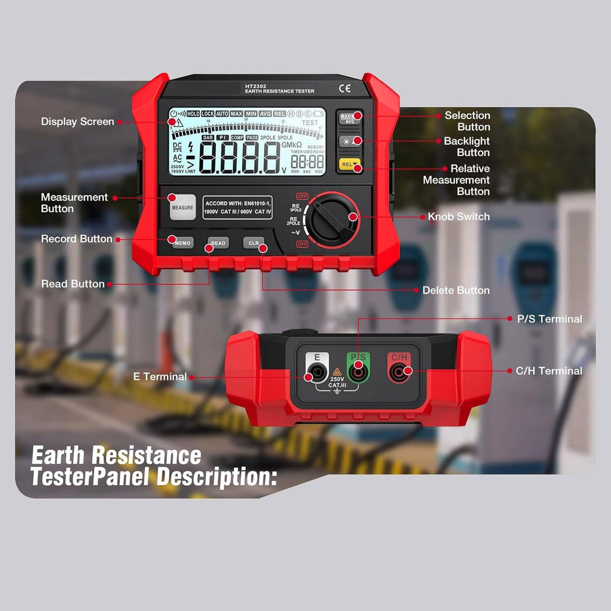 JOSBY 0-4KΩ Grounding Resistance Tester, Insulation Resistance Multi Tester with Screen Backlit Display, Data Storage, 2 Pole& 3Pole Mode, Megohmmeter Multimeter, Auto Shutdown, for Testing Industry