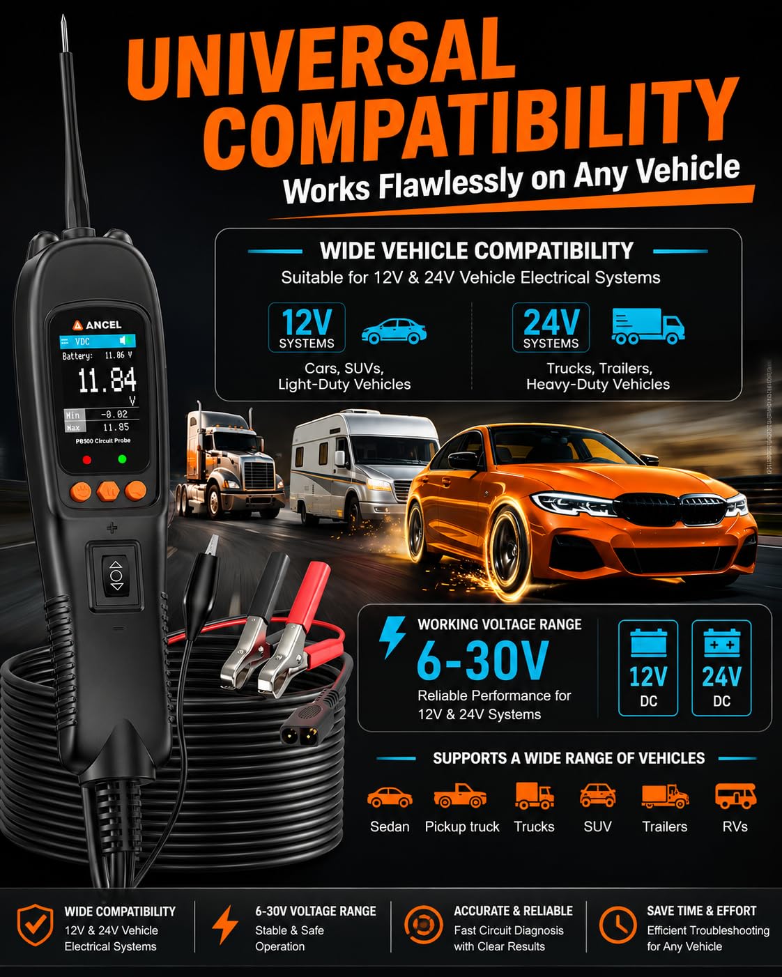 ANCEL PB500 Power Circuit Probe Tool, 12-24V Automotive Circuit Tester
