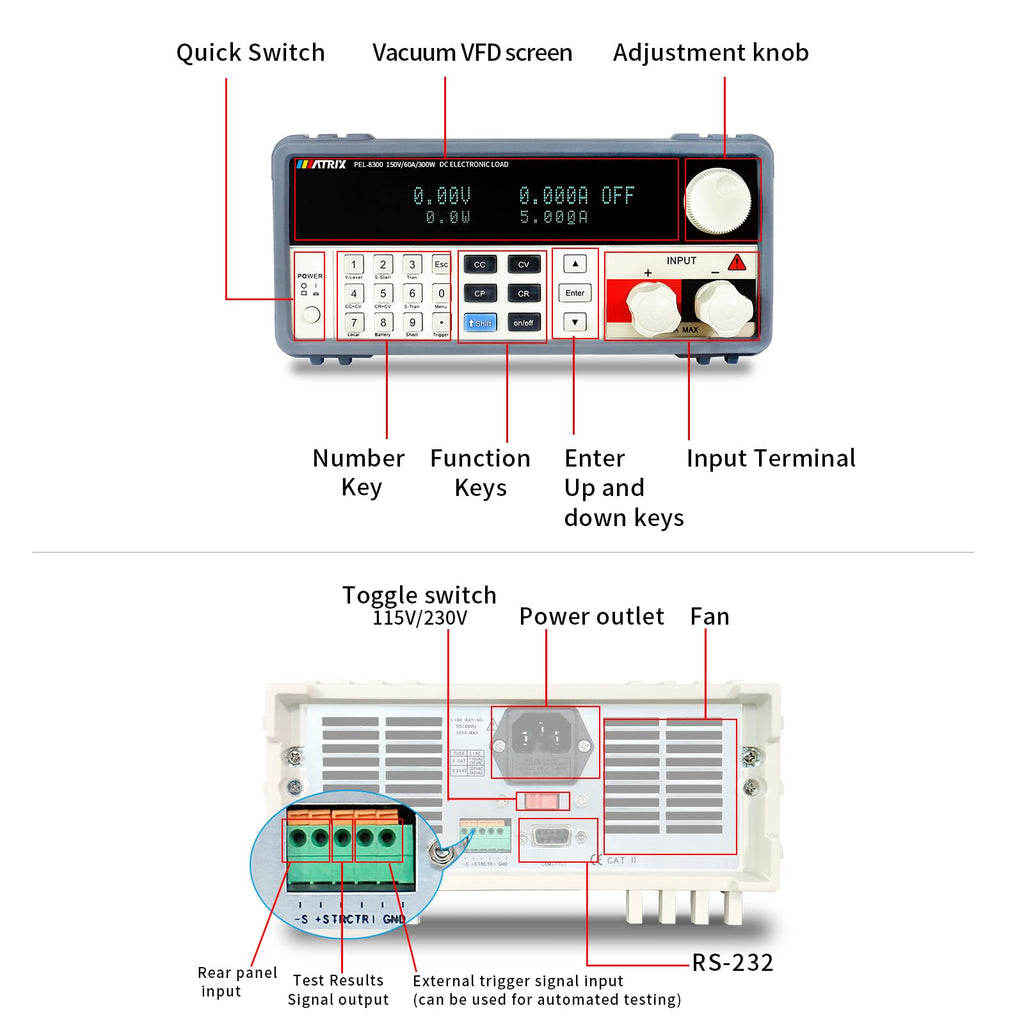 MATRIX Electronic Load Tester PEL8300, 150V/60A 300W Programmable DC Electronic Load, 0.1mV 0.1mA Resolution DC Power Supply Tester for Voltage Current, 0.1% Accuracy Electric Circuit Testing Device