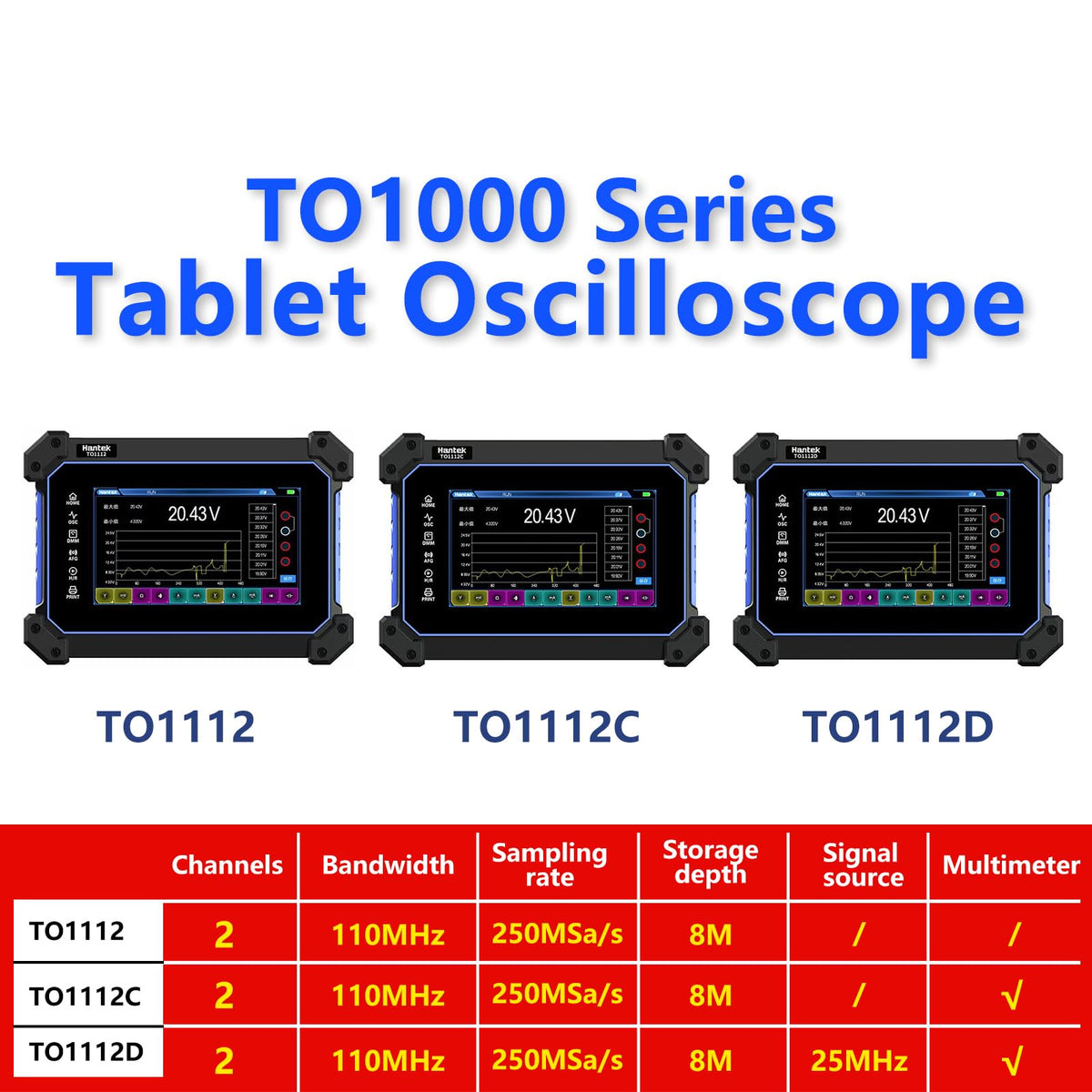 Hantek TO1112C Multi-Functional Full Touch Screen Oscilloscope 2 Channels 110MHZ Oscillscopio Multimeter