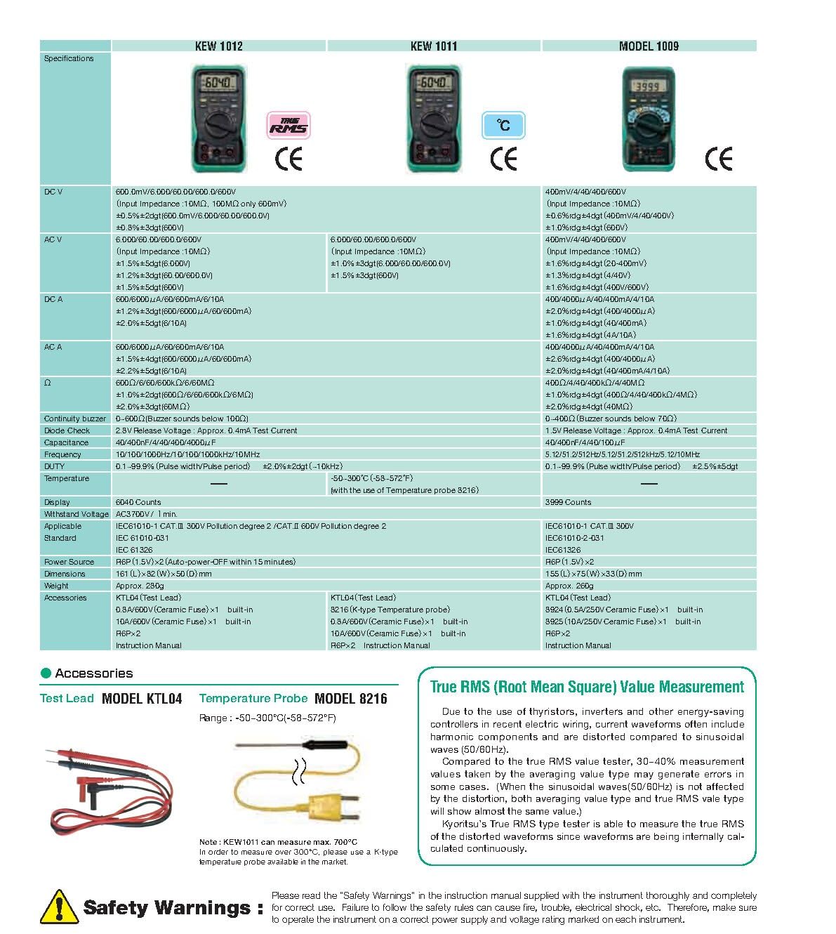 Japan Quality KYORITSU 1012 Digital Multimeters AC DC Tester KEW1012 Digital Multi Meter T-RMS NCV Capacitance Ammeter Voltmeter Tester multimetro Digital Professional Tester Multi-Meters