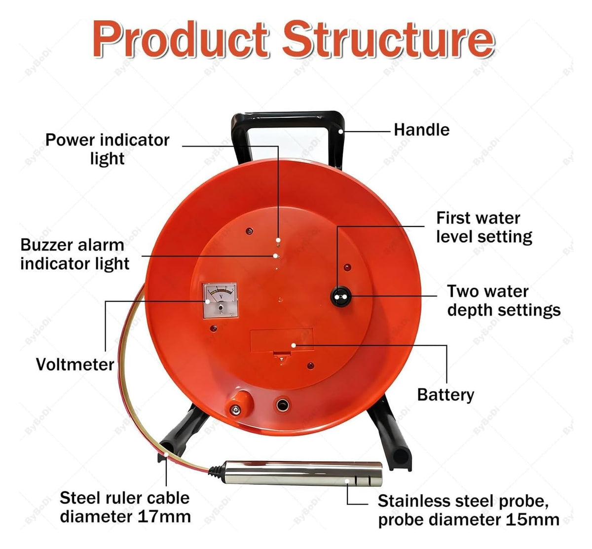 10m Water Level Meter, No Display Device Well Water Level Indicator WaterLevel Measurement with Fixed Probe and Steel Tapefor Wells, Boreholes