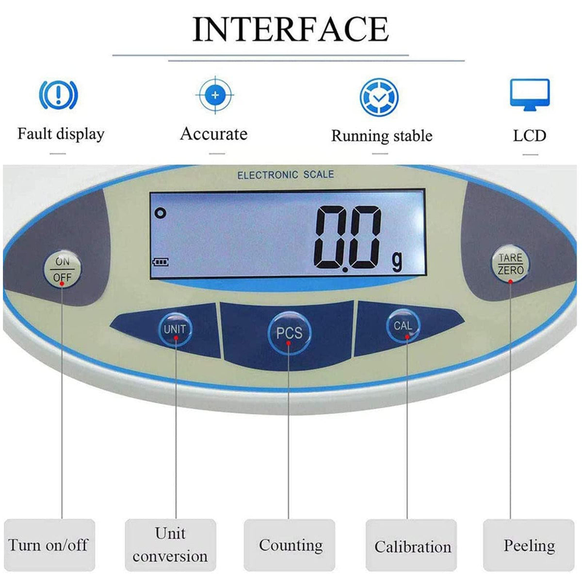 30kg Analytical Lab Balance Scale, Digital Accurate Analytical Electronic Balance, with LCD Backlight Display and Counting-Self Correcting-Memory Function(