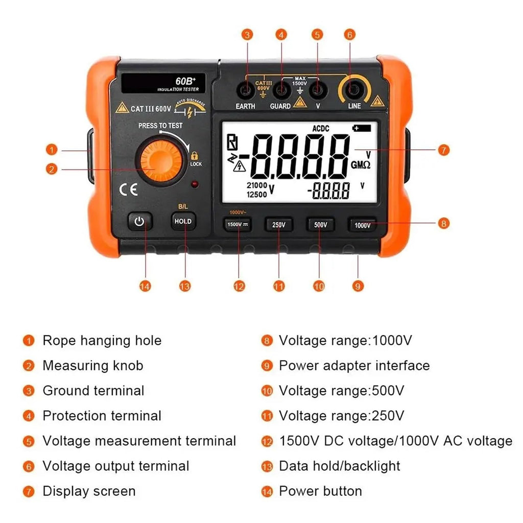 Resistance Meters, 60B+ Insulation Resistance Tester 1000V Megohmmeter 5GΩ Ohm Meter Professional Digital Ohmmeter Electrical Megometer