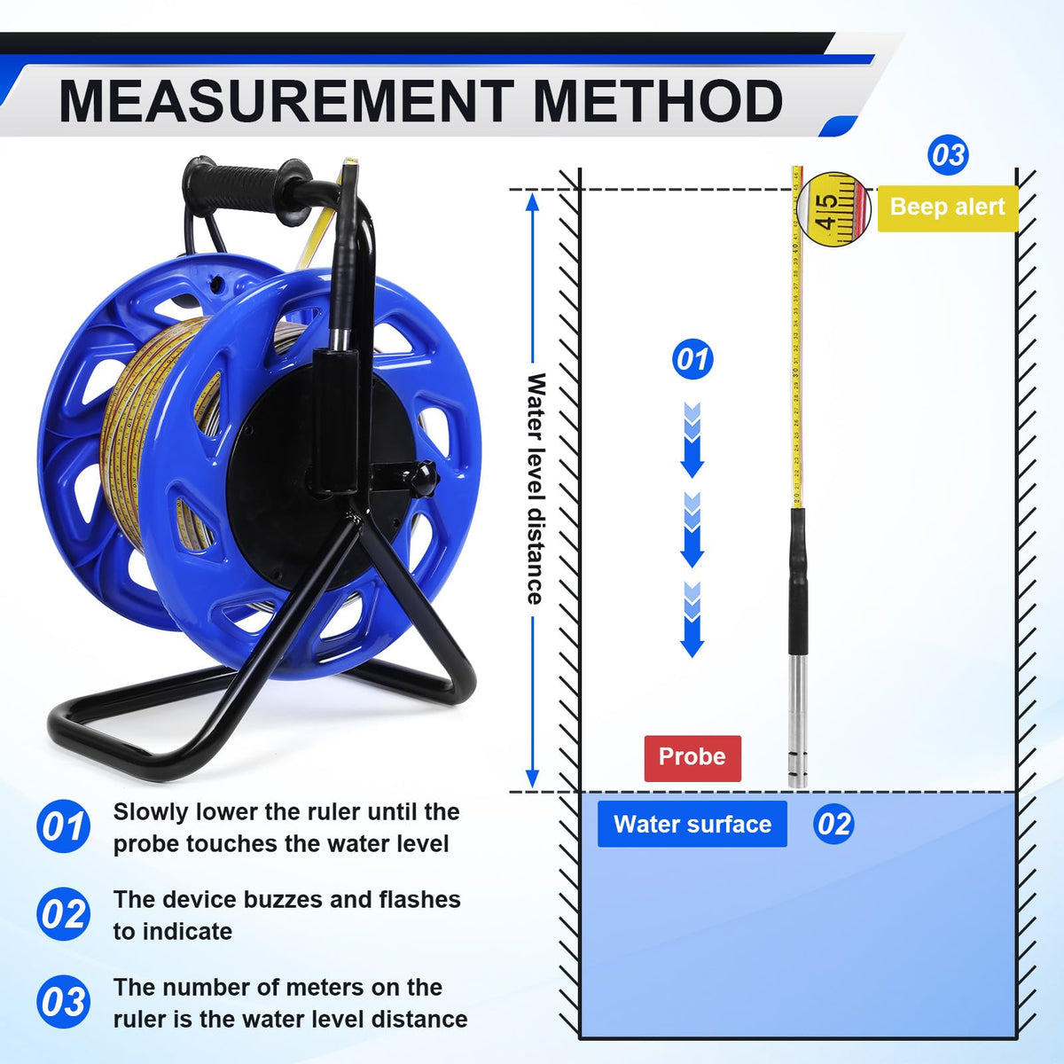 100m Water Level Gauge for Wells Boreholes and Reservoirs