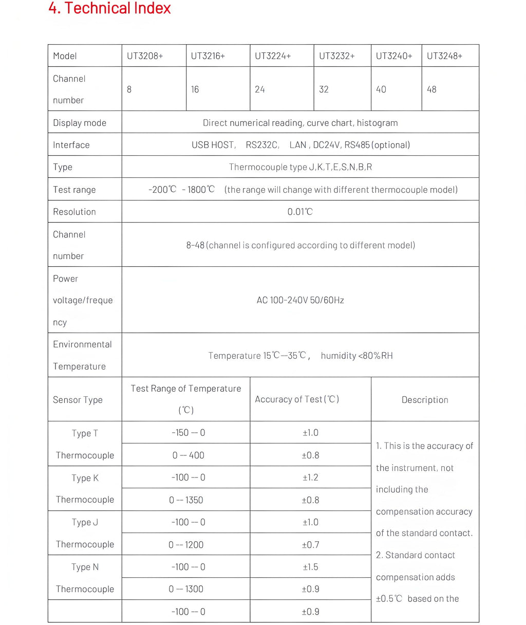 UNI-T UT3208+ Multi-Channel Temperature Logger, 8CH, -200~1800C