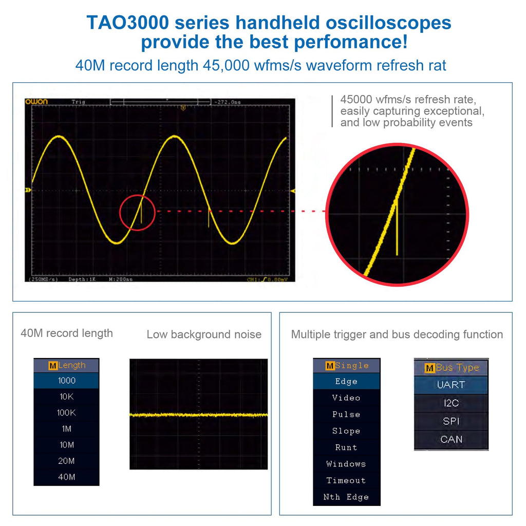 OWON TAO3072 2CH 8 inch Handheld Digital Oscilloscope with 70MHz Bandwidth and 1GS/s Sample Rate, 4 1/2 Digitals Multimeter with 8-Bit High Resolution ADC,SCPI, and LabVIEW Supported