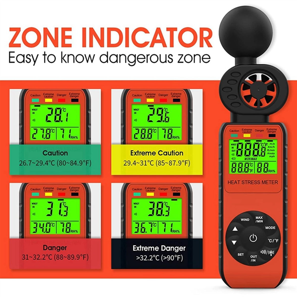 Digital Anemometer,3-in-1 Handheld Portable Anemometer LCD Wind Speed Meter Wind Speed Humidity Temperature Tester