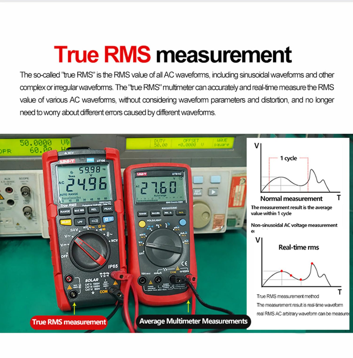 UNI-T Uni-Trend Multimeter clamp Meter UT196 Professional Digital Multimeter 1700V DC Voltage Tester True RMS Capacimeter Resistance Frequency Meter- Solar Pro