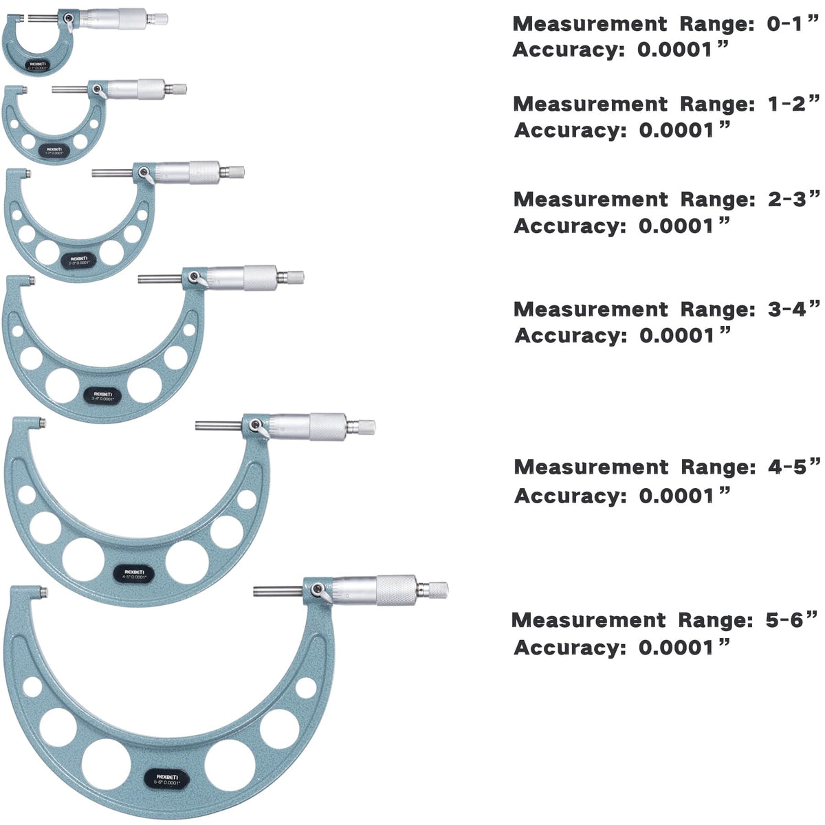 REXBETI Outside Micrometer, Ultra-Precision Carbide Tipped Measuring Tool