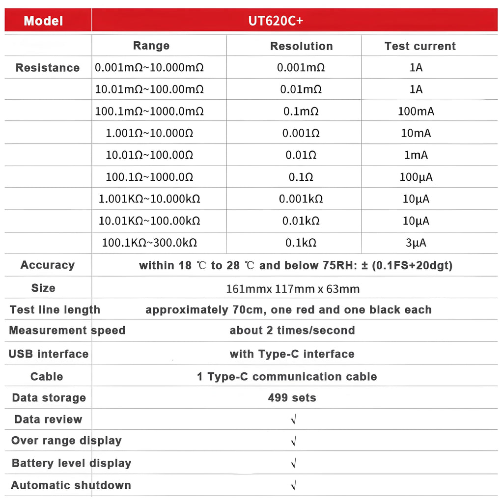 UNI-T Uni-Trend UNI-T UT620C+ Micro Ohmmeter DC Low Resistance Tester 0.001mΩ~300.0kΩ Auto & Manual Range Professional Digital Ohm Meter