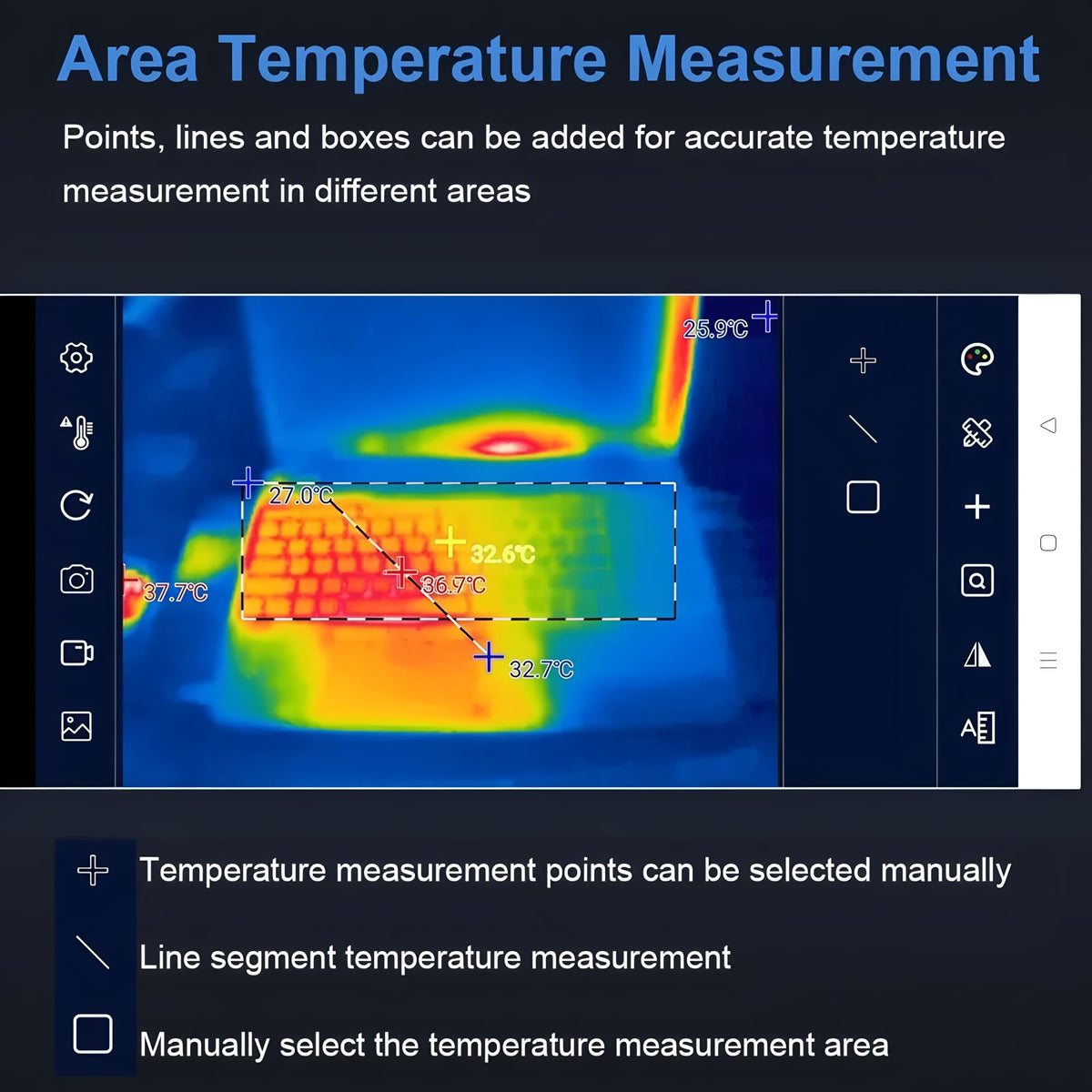 Thermal Camera 256 * 192 Android Type-C Thermal Imager 25Hz Mobile Thermal Imaging Camera for Solar Panel Power Device Fault Detect(T7+ Macro Lens)