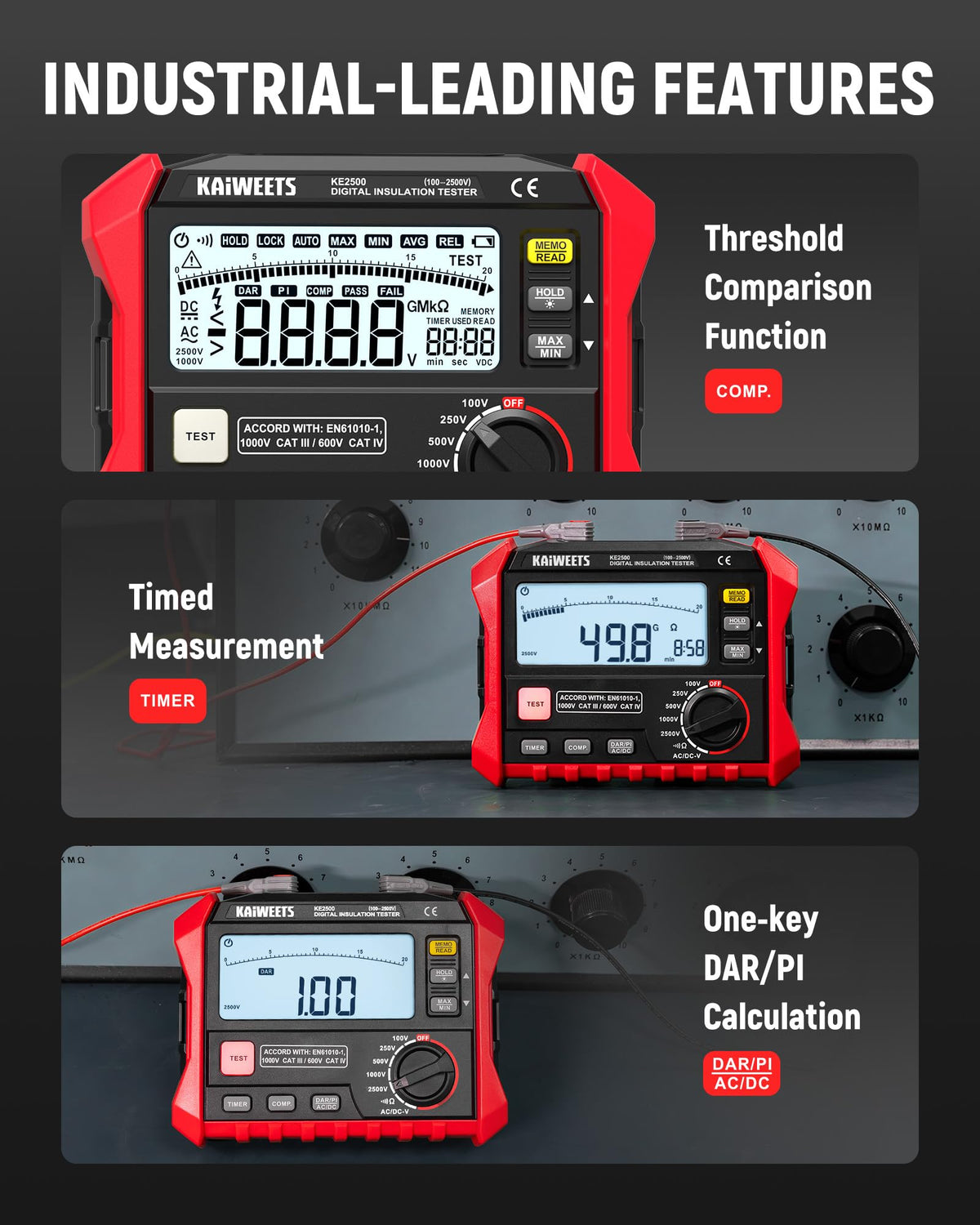 KAIWEETS KE2500 Insulation Resistance Tester Up to 200GΩ Pro Megohmmeter and KAIWEETS KIT01 Electrical Test Kit KIT01 Digital Multimeter Smart Non-Contact Voltage Tester & GFCI Outlet Tester