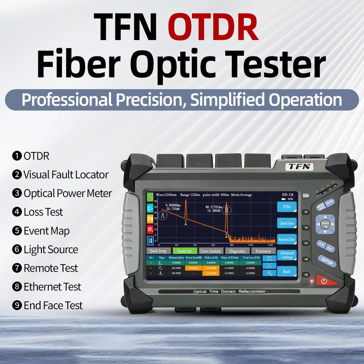TFN Professional OTDR Fiber Optic Tester 1310/1550nm Dual Wavelength