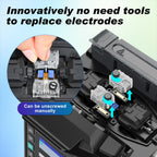 EX39 Core Alignment Fiber Fusion Splicer with 3.5" Digital LCD Screen, Auto Empalmador de Fusión de Fibra Kit 8S Splicing with 3 in 1 Cable Holder,+Optical Power Meter