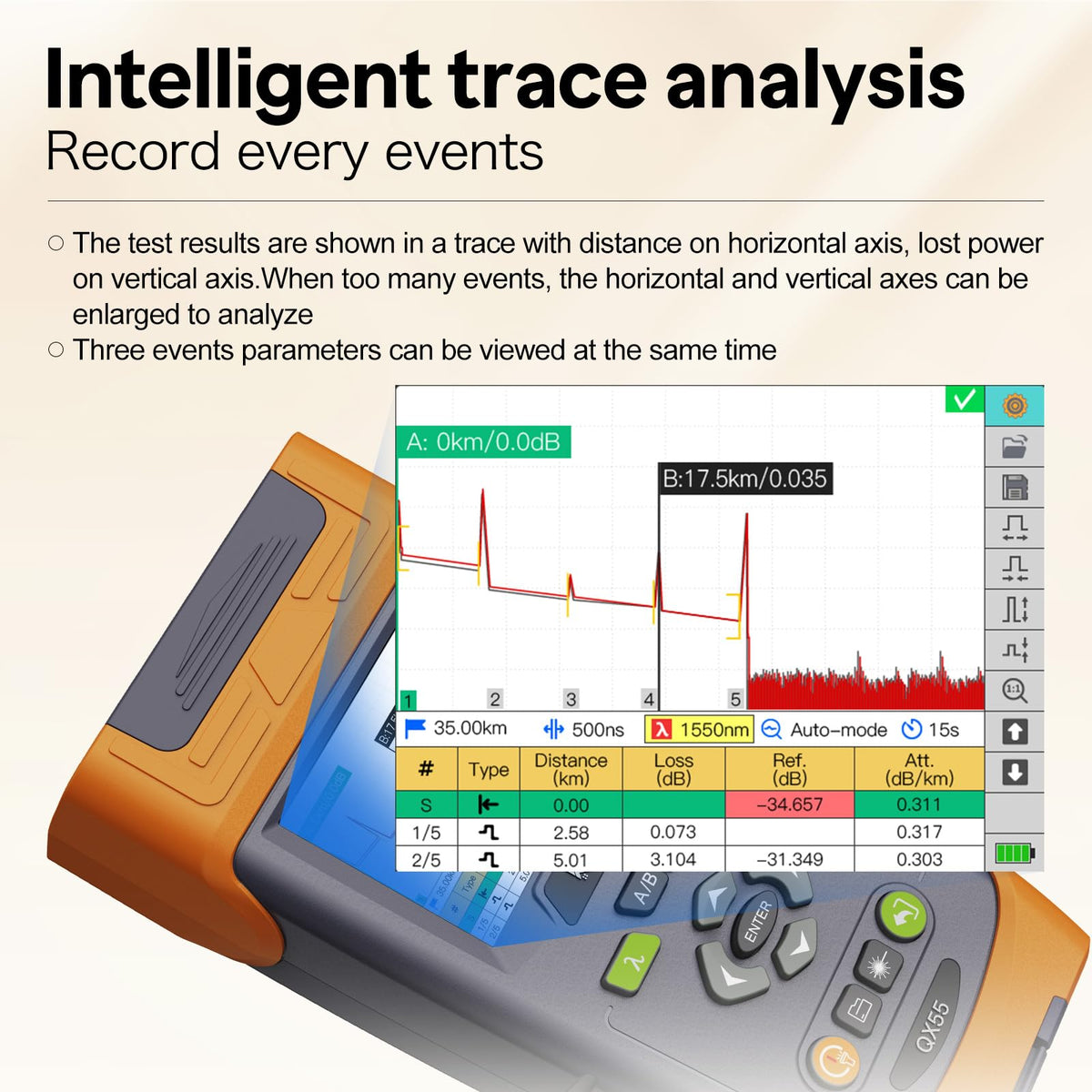 Alive 1625nm OTDR Komshine QX55 OTDR Optical Time Domain Reflectometer OTDR 1310/1550/1625nm PON Live OTDR Tester +Visual Fault Locator+SM Fiber Light Source OLS+Link Map+ RJ45+Self Calibration