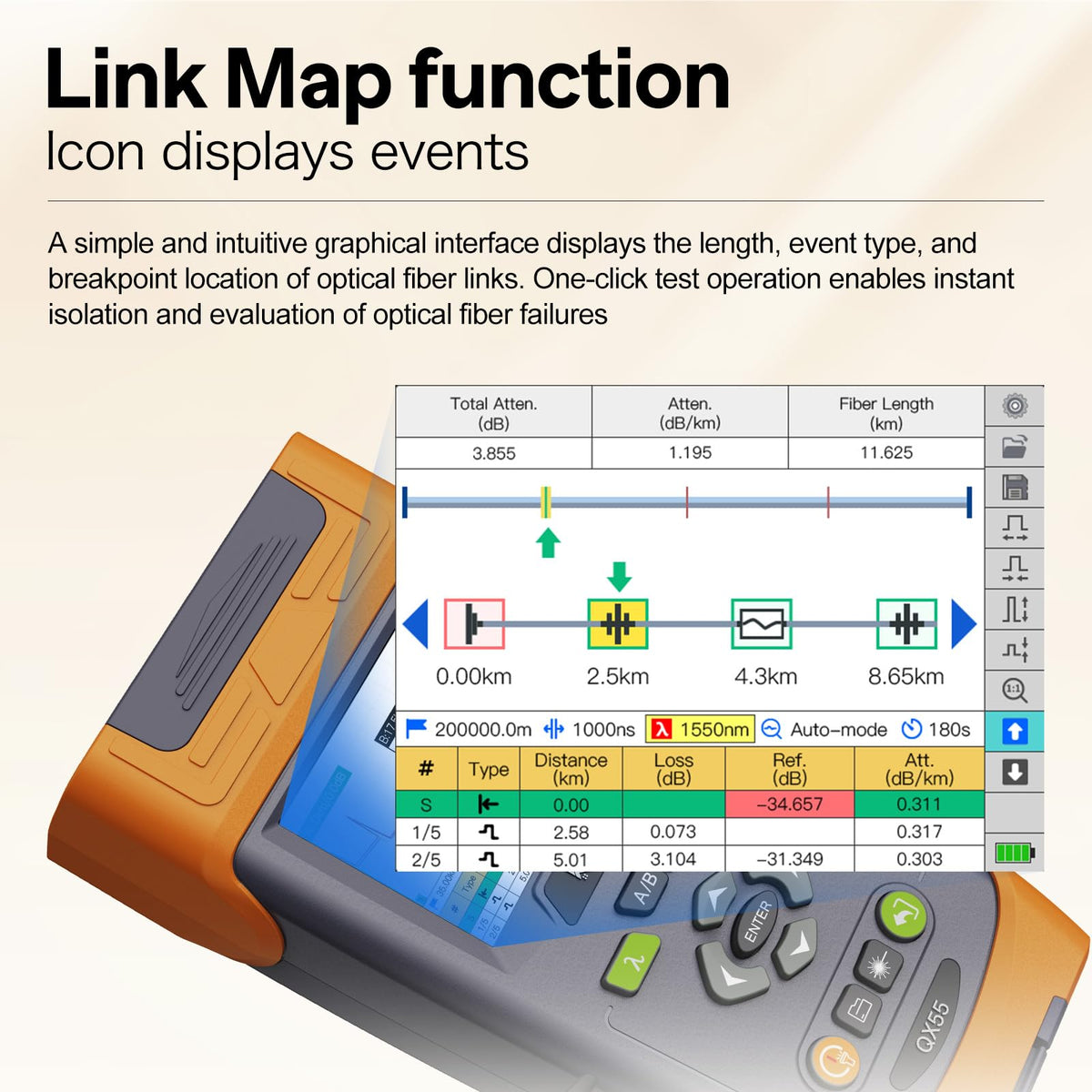 1625nm PON OTDR Komshine QX55-P OTDR Optical Time Domain Reflectometer OTDR 1310/1550/1625nm Live OTDR Tester + 10mw VFL + OPM Optical Power Meter + SM Light Source + Link Map, ORANGE