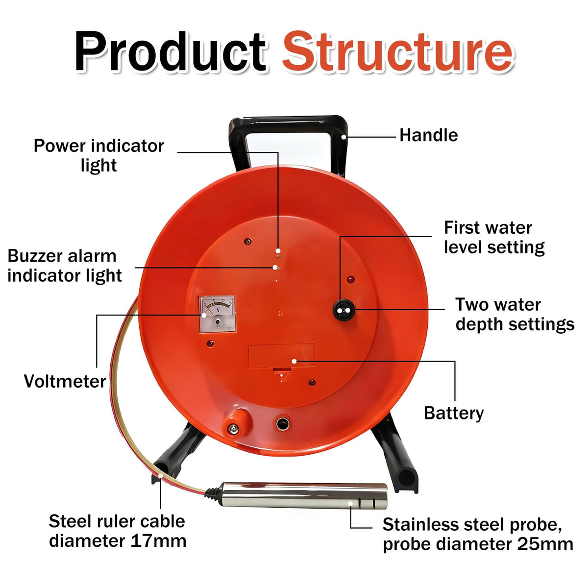 Well Water Depth Gauge - 100m Portable Water Level Meter with Stainless Steel Probe & Steel Tape for Well Drillers, Groundwater Measurement, and Repair Professionals