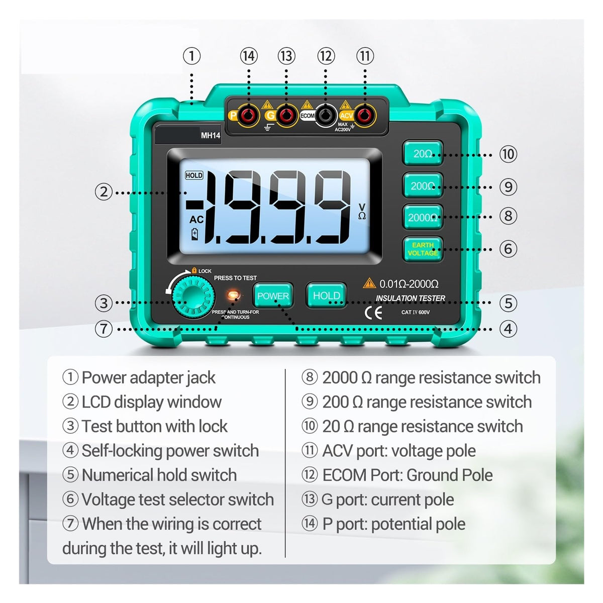 Resistance Meter, MH14 Electrical Insulation Resistance Tester Digital High-Precision Resistance Grounding Measuring Meter