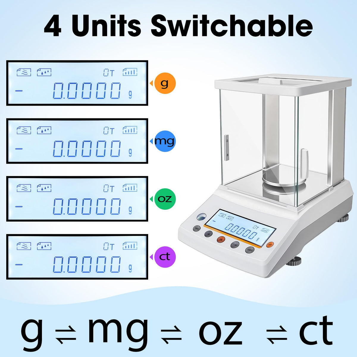 0.0001g x 220g Lab Digital Analytical Balance 0.1mg/220g Digital Scale Precision Weighing Accuracy Electronic Scientific Analytical Scale for Pharmacy, Lab, Jewelry Store