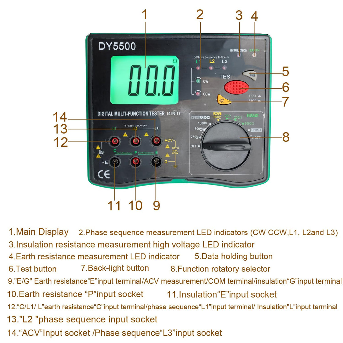 4-in-1 Digital Multimeter with Ground Earth Resistance Tester, Insulation Resistance Tester, Phase Sequence Detector & Voltmeter - 0.01Ω Resolution 600V AC/DC Voltage Measurement Auto-Ranging